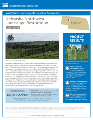 Nebraska Northwest Landscape Restoration