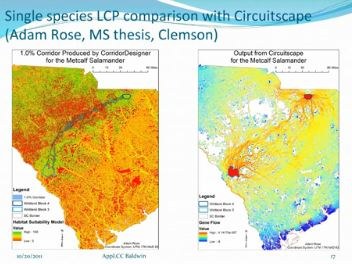 Landscape-scale Conservation Planning 