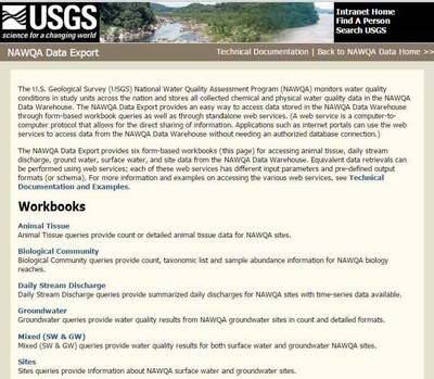 USGS National Water-Quality Assessment (NAWQA)