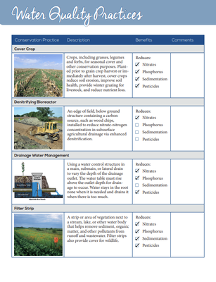 NRCS Water Quality Practices 