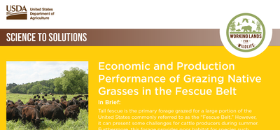 WLFW Science to Solutions: Economics of NWSG Forage