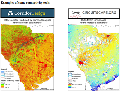 Interpretive Text and Graphics for AppLCC Web Portal (conservation planning tools)