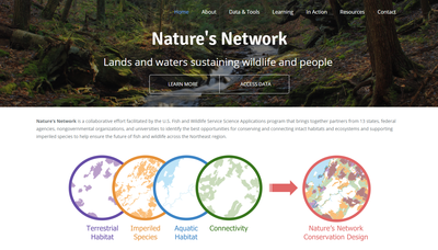 Nature's Network: Lands and waters sustaining wildlife and people